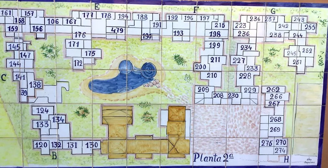 Alcalde Marcial Sanchez Velazquez 15 Διαμέρισμα Caleta De Fuste